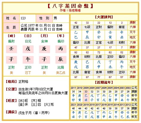 八字姻緣免費|靈匣網生辰八字線上排盤系統